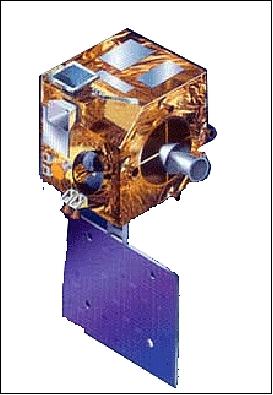 Figure 3: Illustration of the deployed Kalpana-1/MetSat-1 spacecraft (image credit: ISRO)
