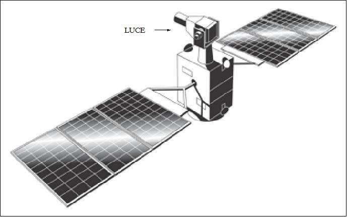 Figure 3: Illustration of the OICETS spacecraft (image credit: JAXA)