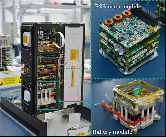 Figure 2: VELOX-II PSS (Power Supply System) hardware (image credit: NTU/SaRC)