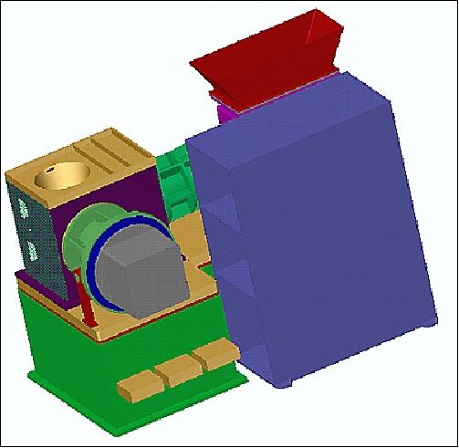 Figure 9: Schematic view of the IRMSS instrument (image credit: CAST)