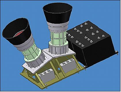 Figure 5: Illustration of the WVC instrument with dual camera configuration (image credit: CAS/CSSAR)