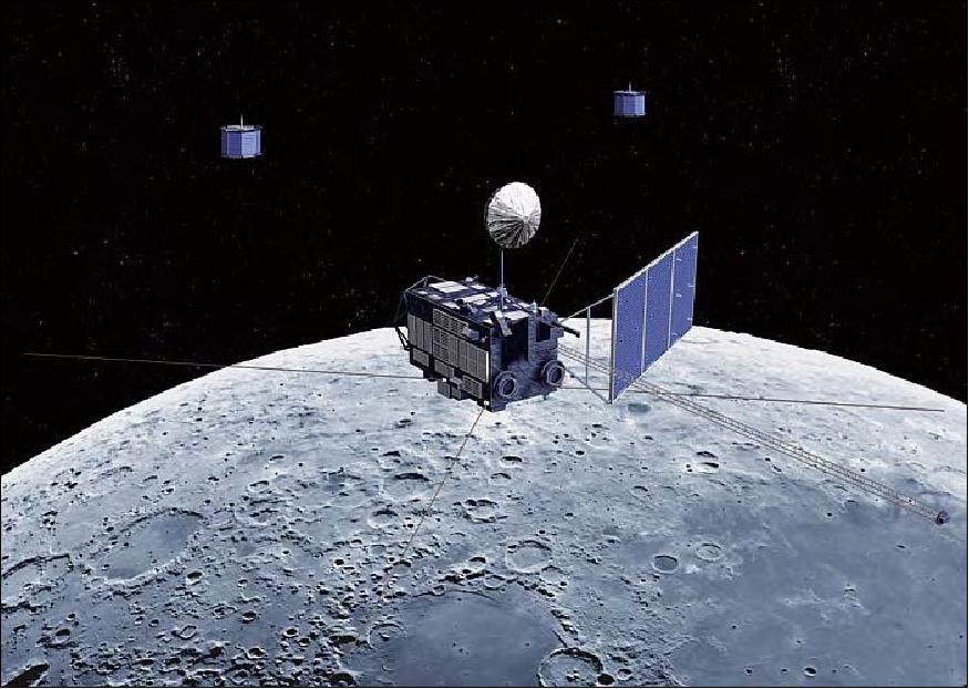 Figure 9: Artist's view od SELENE in lunar orbit (image credit: JAXA)