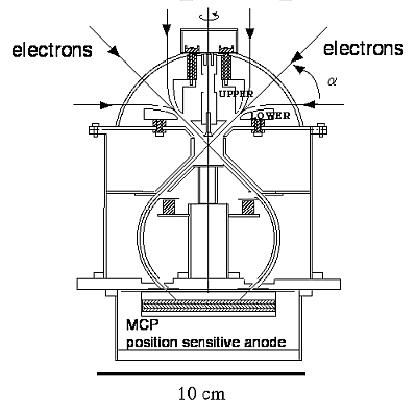 Figure 33: ESA-S1 and ESA-S2 measurement concept (image credit: JAXA)