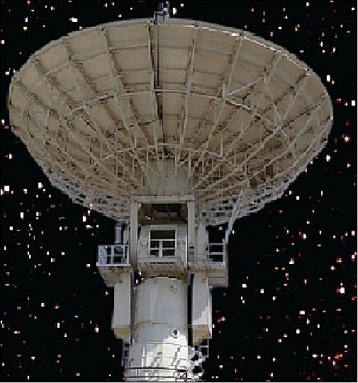 Figure 29: Photo of the AstroSat antenna (image credit: ISRO)