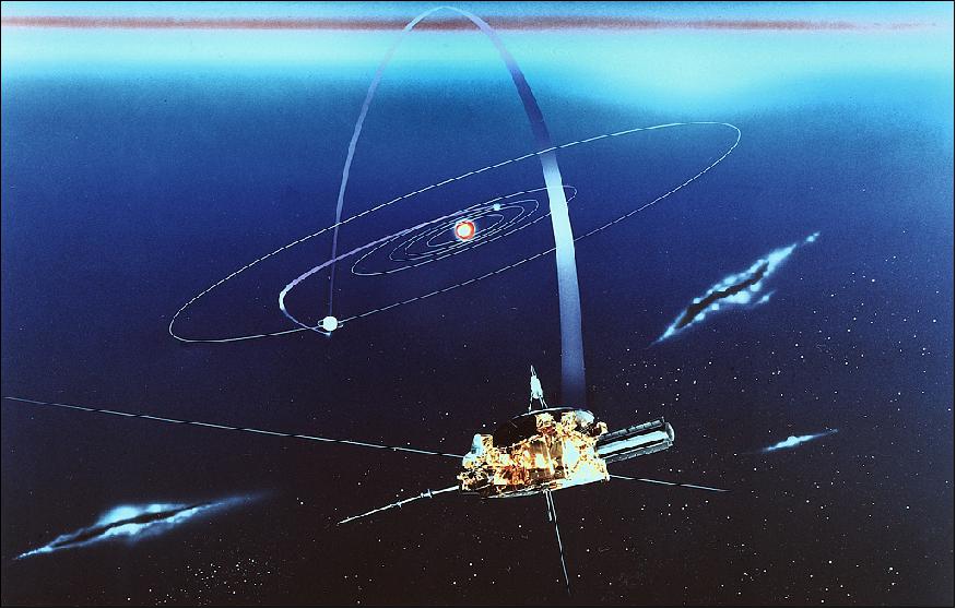 Figure 12: On Feb. 6, 1992, the Solar Probe Ulysses received a gravity assist from Jupiter to leave the ecliptic plane to explore the "never seen before" poles of the Sun (image credit: Airbus DS)