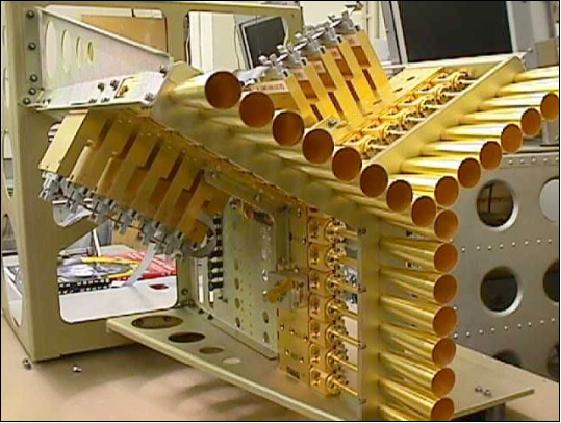Figure 4: Photo of the GeoSTAR 50-55 GHz prototype instrument (image credit: NASA/JPL)
