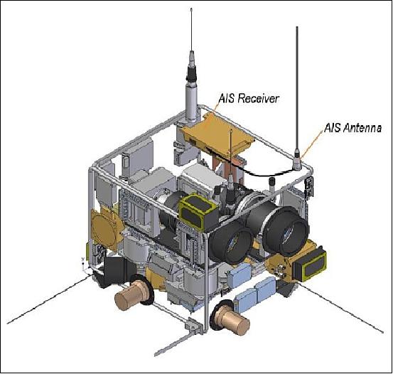 Figure 13: Illustration of AIS components on the LAPAN-A2 spacecraft (image credit: LAPAN)