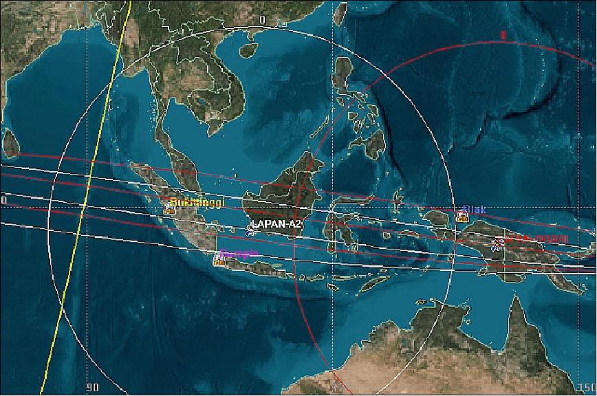 Figure 5: Illustration of the LAPAN-A2 pass range over Indonesia (image credit: LAPAN)