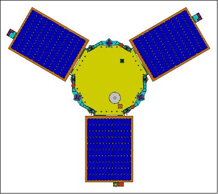 Figure 4: View of the deployed configuration of DubaiSat-1 (image credit: EIAST, SI)