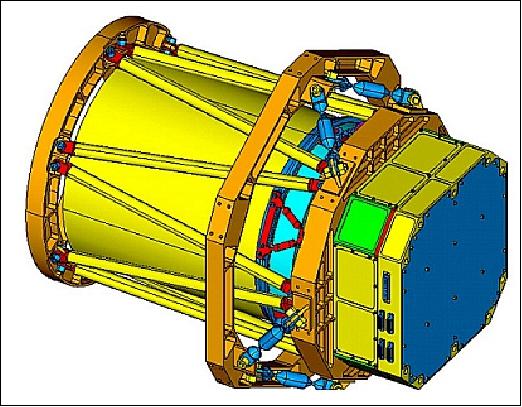 Figure 17: Illustration of the DMAC telescope (image credit: SI, EIAST)