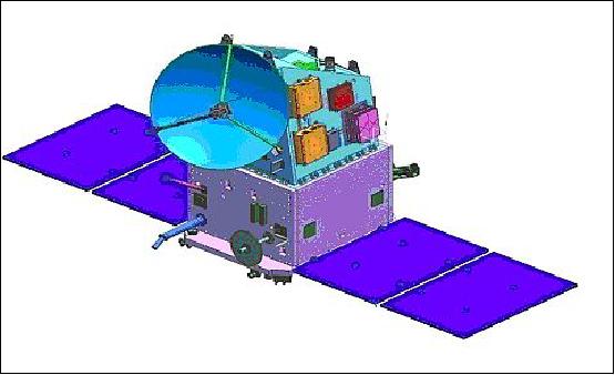 Figure 1: Artist's view of the deployed SCATSat-1 spacecraft (image credit: ISRO)