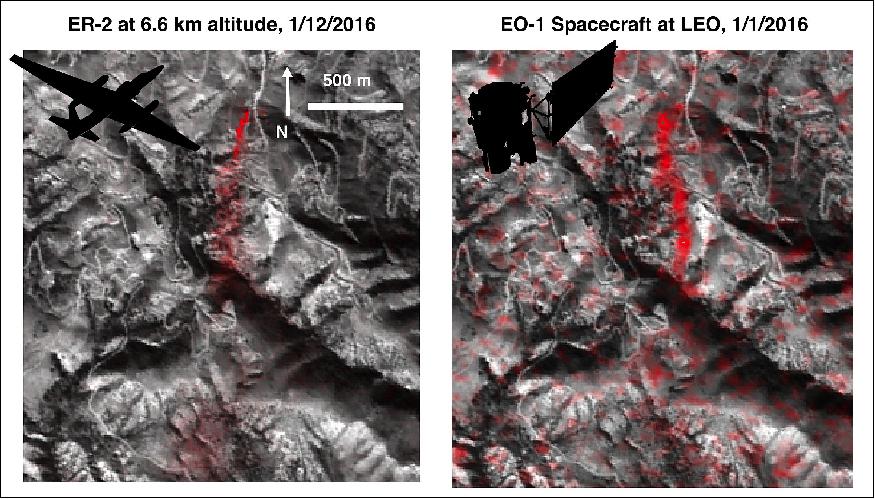 Figure 39: Comparison of detected plumes over Aliso Canyon, California, acquired 11 days apart in January 2016 by (left): NASA's AVIRIS instrument on a NASA ER-2 aircraft at 6.6 km altitude and (right) by the Hyperion instrument on NASA's Earth Observing-1 satellite in LEO on three days despite very poor illumination (<25º solar elevation), image credit: NASA/JPL, Caltech, GSFC