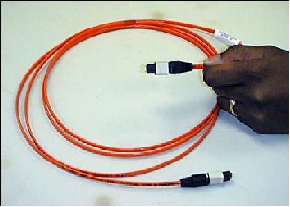 Figure 35: The parallel FODB ribbon cable (image credit: NASA)