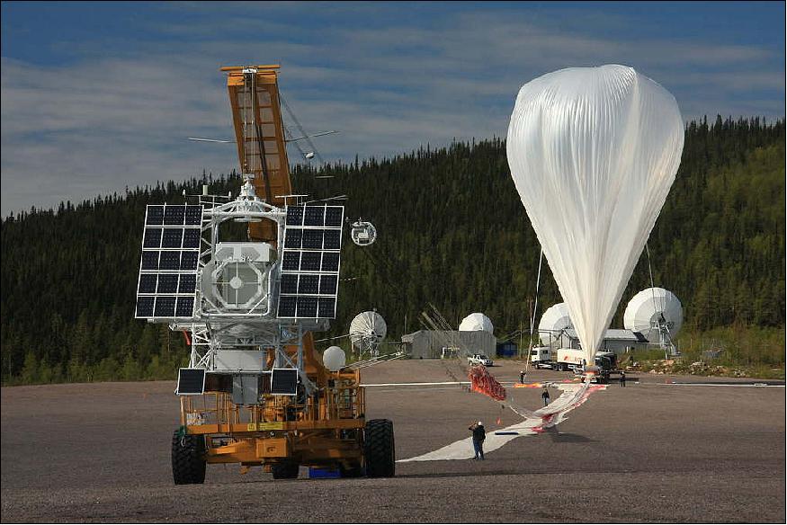 Figure 1: The solar observatory SUNRISE II is borne by a helium balloon to a float height of more than 35 km (image credit: MPS)