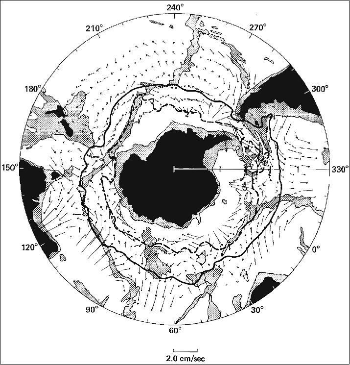 Figure 28: Change in average geostrophic currents around Antarctica from altimetry data in the period July-October 1978 (image credit: NASA)