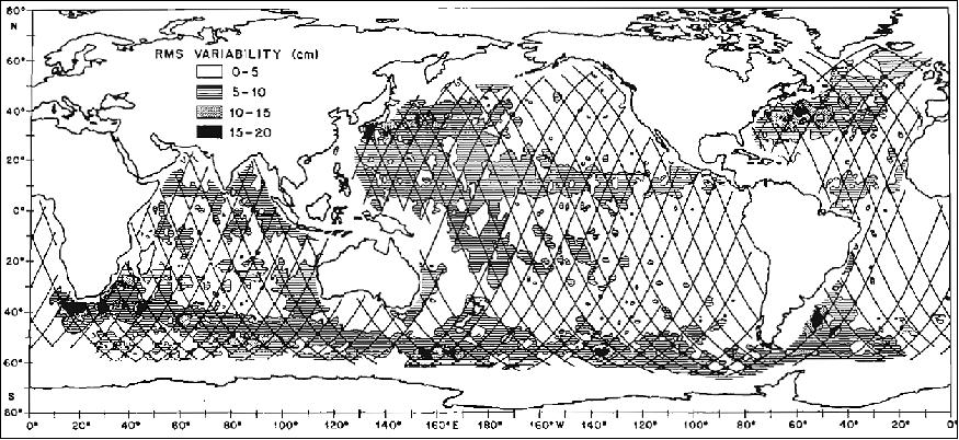 Figure 25: Mesoscale sea height variability from SeaSat collinear altimeter data (image credit: Cheney, Marsh and Beckley, 1983)