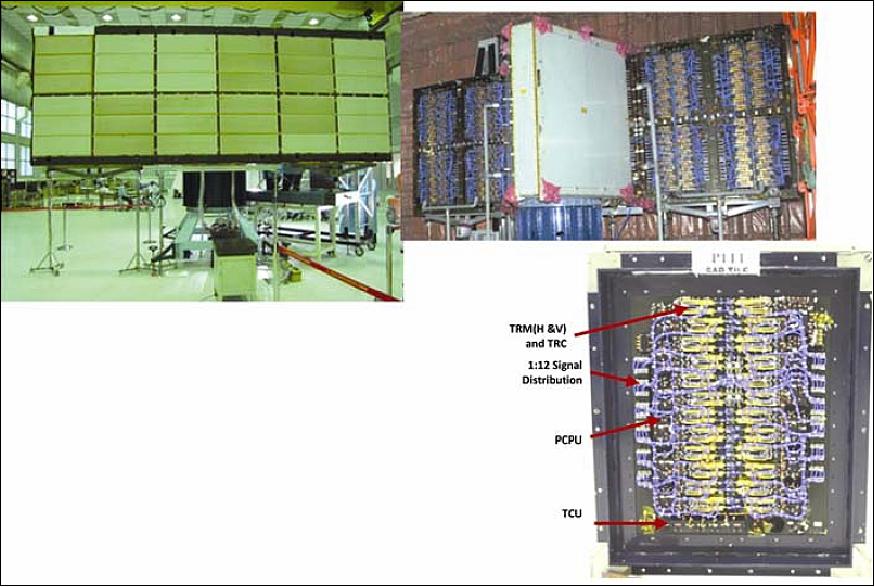 Figure 33: Organization of RISAT-1 antenna with detailed view of a tile (image credit: ISRO)