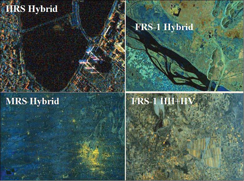Figure 14: Sample images in HRS and Hybrid Polarimetry in different modes as imaged by RISAT-1 (image credit: ISRO)