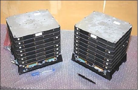 Figure 6: Photo of the payload data formatters (image credit: ISRO)