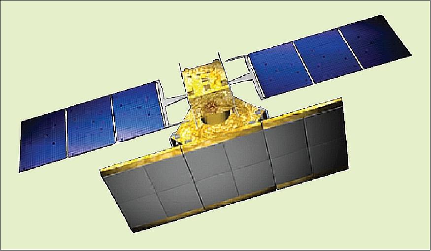 Figure 1: Illustration of the deployed RISAT-1 spacecraft (image credit: ISRO)