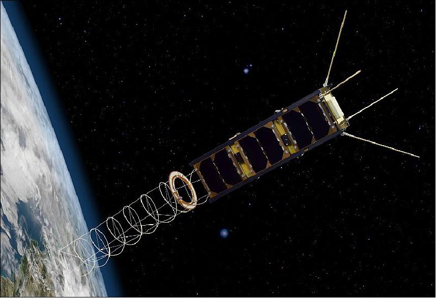 Figure 14: The GOMX-3 spacecraft in deployed configuration (image credit: GomSpace, NASA)