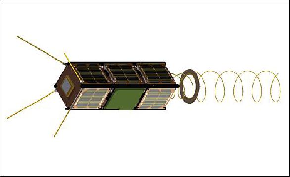 Figure 1: Illustration of the deployed GOMX-3 nanosatellite (image credit: GomSpace, ESA)