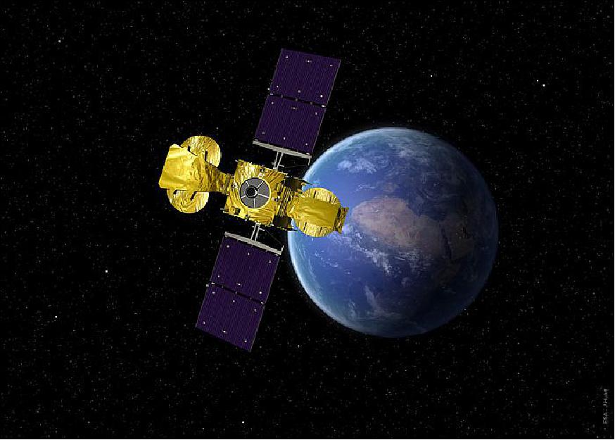 Figure 1: Artist's rendition of the HYLAS spacecraft in orbit (image credit: ESA) 7)