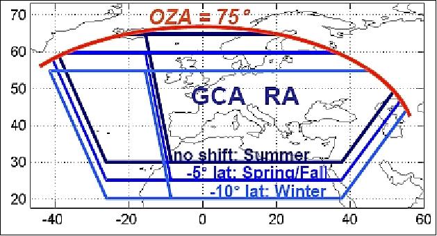 Figure 4: Sentinel-4/UVN geographical coverage area (GCA) and reference area (RA), image credit: ESA)