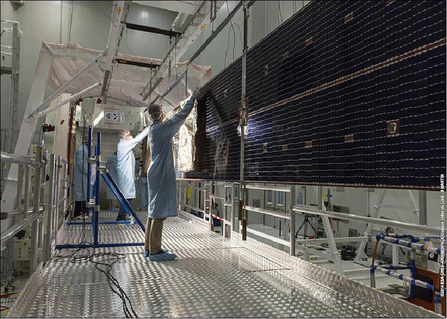 Figure 2: Testing the solar panels for ATV-5 (image credit: ESA) 5)