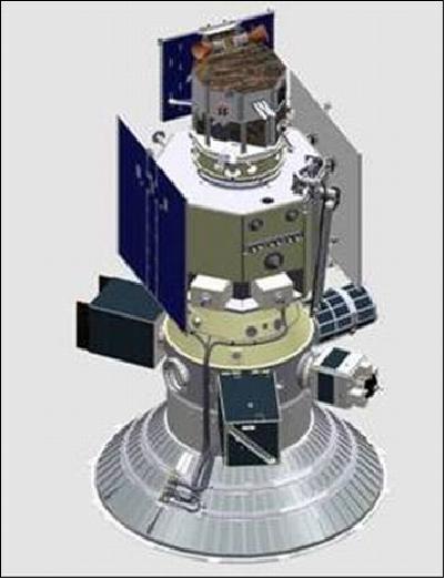 Figure 25: Integrated payload stack of the STP-1 mission (image credit: AFRL)