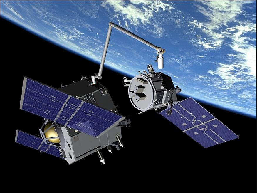 Figure 21: Artist's view of NextSat (right) approaching ASTRO for docking and servicing (image credit: MDA)