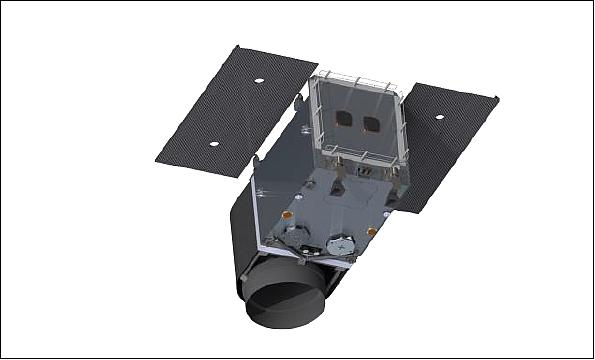 Figure 6: Illustration of the OptiSAR™ Optical satellites (image credit: OptiSAR Team)
