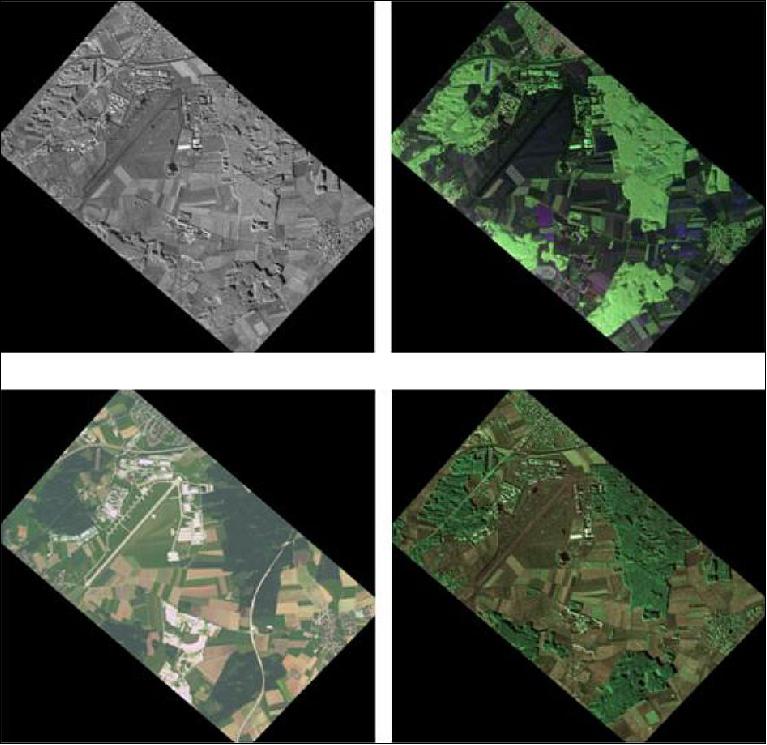Figure 2: Samples of X-band SAR Image (top left), L-band SAR Image (top right), Multispectral Optical Image (bottom left), Fused Image (bottom right), image credit: OptiSAR Team