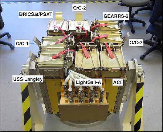 Figure 4: Photo of the ULTRASat payload (image credit: NRO)
