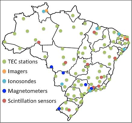 Figure 3: Distribution of the Brazilian SPORT ground network related to the neutral and ionized atmosphere and the Earth's magnetic field (image credit: SPORT Team)