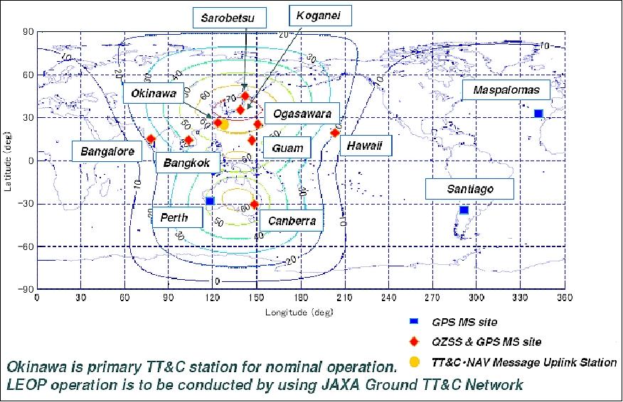 Figure 29: Overview of the QZSS ground stations (image credit: JAXA)