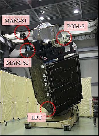 Figure 22: Physical layout of TEDA instruments on QZS-1 (image credit: JAXA)