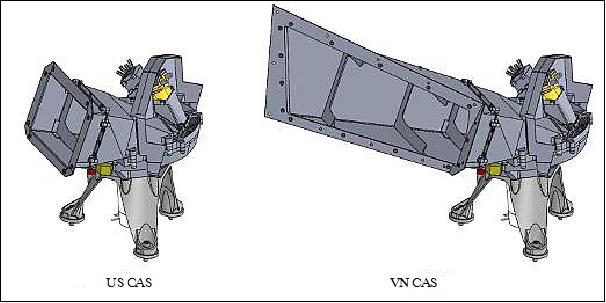 Figure 5: Illustration of the US CAS and VN CAS models (image credit: Airbus DS)