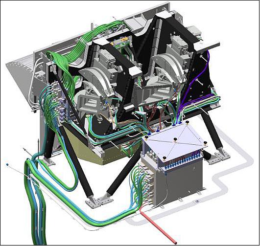 Figure 2: Illustration of the Sentinel-5/UVNS IOM (Instrument Optical Module), image credit: Airbus DS