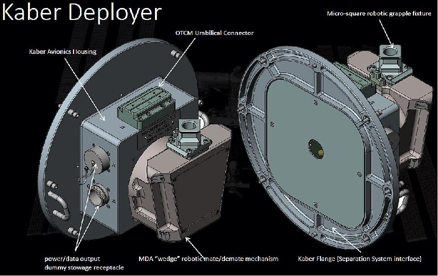 Figure 3: Two perspective views of the Kaber Deployer System (image credit: NanoRacks)