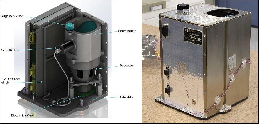 Figure 30: Left: Illustration of the metrology system elements; Right: Photo of a metrology system; (image credit: Neptec)