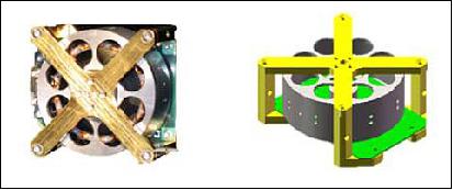 Figure 3: A reaction wheel from Sinclair Interplanetary (left) and the CAD drawing of the other three emulated reaction wheels (right), image credit: DebriSat Collaboration