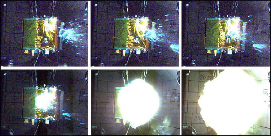 Figure 9: Photos of the DebriSat impact sequences at AEDC (image credit: DebriSat Collaboration, Ref. 9)