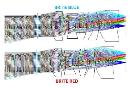 Figure 10: BRITE blue and red optical designs (image credit: UTIAS/SFL)