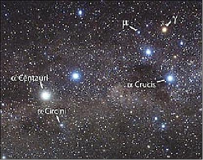 Figure 4: Location of α Circini in the southern constellation Circinus (image credit: BRITE collaboration)