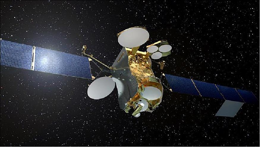 Figure 3: Artist's rendition of the deployed Eutelsat 172B satellite (image credit: Airbus DS)