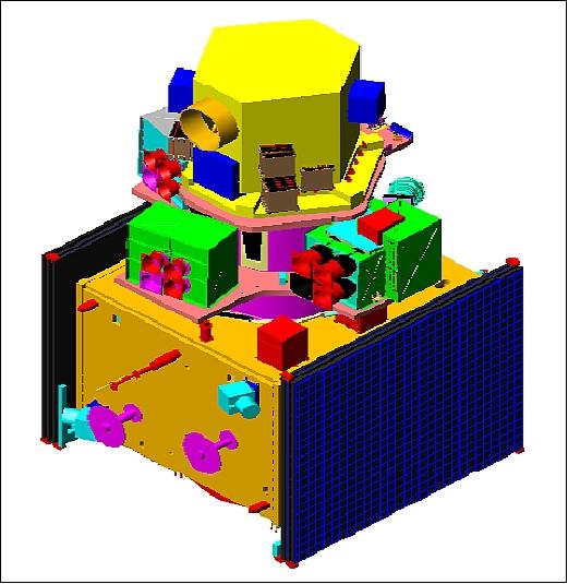 Figure 3: Stowed configuration of ResourceSat-2 (image credit: ISRO)