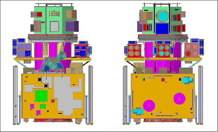 Figure 2: ResourceSat-2 spacecraft as view from -yaw (left) and as viewed from +yaw (right), image credit: ISRO