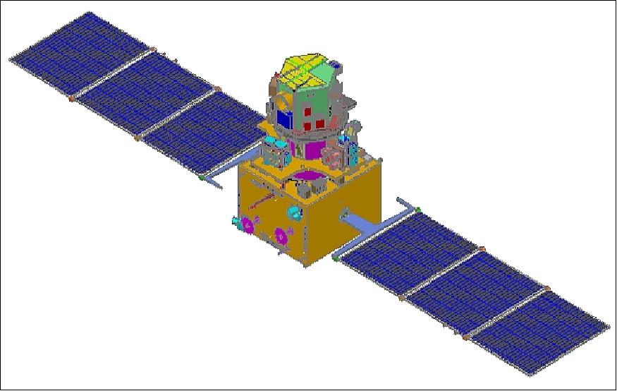 Figure 1: Artist's view of the deployed configuration of the ResourceSat-2 satellite (image credit: ISRO)