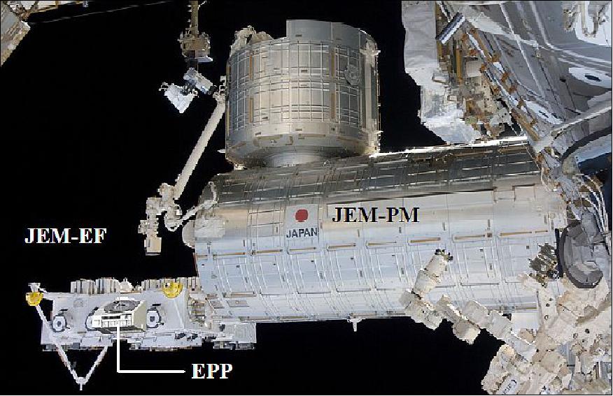 Figure 9: Illustration of the EPP to be installed on the JEM-EF site No 4 with a view into the flight direction (image credit: Astrium NA, NanoRacks, Ref. 5)